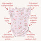 Alice’s Tea Party Short Sleeve Organic Bodysuit - Thumbnail 7