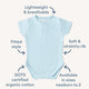 Baby Blue Short Sleeve Organic Bodysuit - Thumbnail 7