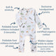 Dog Park Organic Growsuit - Thumbnail 4