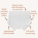Milk Organic Bloomers - Thumbnail 6