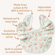 White Rabbit Frill Snuggle Bib - Thumbnail 4