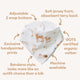 Woodland Tales Organic Dribble Bib - Thumbnail 4
